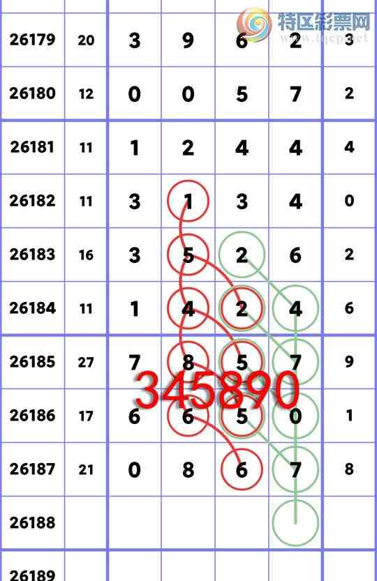 [������] 26188��:�����β����1��,��3��,��4��,��3��,��1��,��1��,��3��[ͼ��]867 / ����:һ��Ϳ� / ����ID:1296734