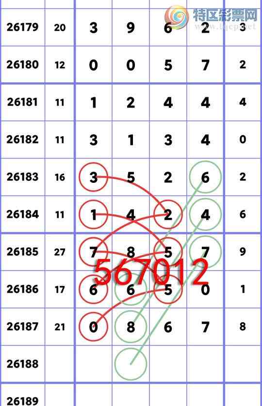 [������] 26188�ڣ���ʮλ:3����OK,3��OK,3��OK,2��OK,1��OK,1��OK,2��OK[ͼ��]563 / ����:�׷� / ����ID:1296750