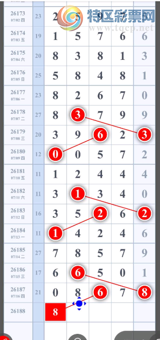 [������] 26188�ڣ��ο��ο� �����ο���ͼ�桿334 / ����:��λ˼��1 / ����ID:1296915
