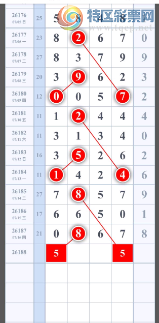 [������] 26188�ڣ��ڴ��������¡�ͼ�桿182 / ����:���1 / ����ID:1296914