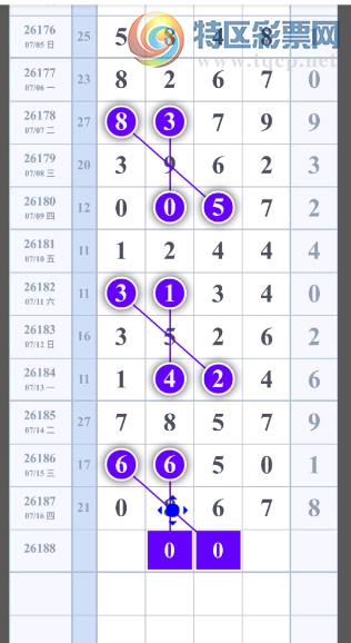 [������] 26188�ڣ��ڴ��������¡�ͼ�桿176 / ����:���1 / ����ID:1296914