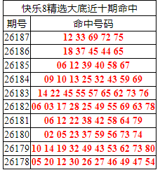 [����8] 26188�ڣ�����8���ֲ���׺�5�� ��ɱ����5��4989 / ����:�ͷ�-С�� / ����ID:1296940