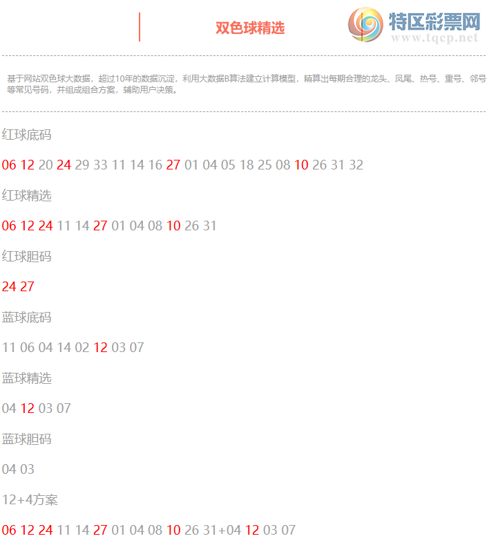 [˫ɫ��] 26082��:˫ɫ����ֲ������06 12 24 27 10+1296 / ����:�ͷ�-С�� / ����ID:1296941