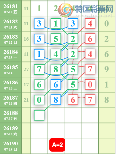 [������] 26188�ڣ����ǵ�½���ù��ɲο���ͼ�桿455 / ����:���ǵ�½ / ����ID:1296964