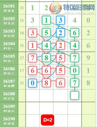 [������] 26188�ڣ����ǵ�½���ù��ɲο���ͼ�桿863 / ����:���ǵ�½ / ����ID:1296964