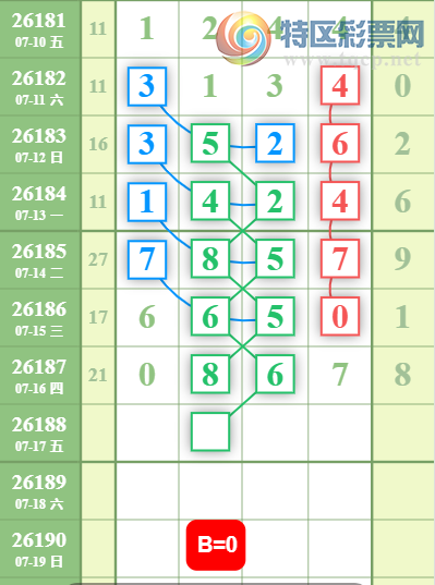 [������] 26188�ڣ����ǵ�½���ù��ɲο���ͼ�桿245 / ����:���ǵ�½ / ����ID:1296964