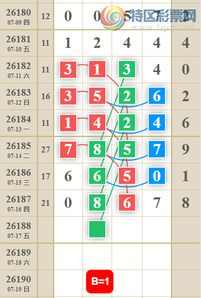 [������] 26188�ڣ���Ů�������ɲο���ͼ�桿946 / ����:��Ů / ����ID:1296967