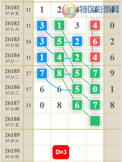 [������] 26188�ڣ���Ů�������ɲο���ͼ�桿519 / ����:��Ů / ����ID:1296967