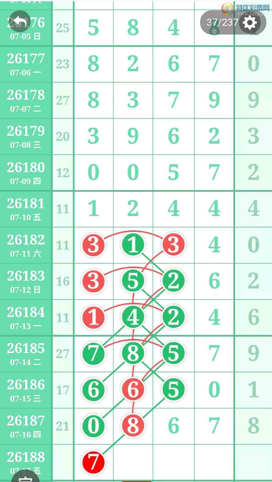 [������] 26188�ڣ��������������������ɲο�ͼ��ͼ�桿312 / ����:�������� / ����ID:1296973