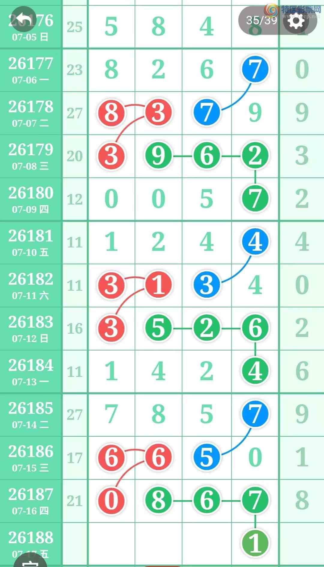 [������] 26188�ڣ��������������������ɲο�ͼ��ͼ�桿881 / ����:�������� / ����ID:1296973