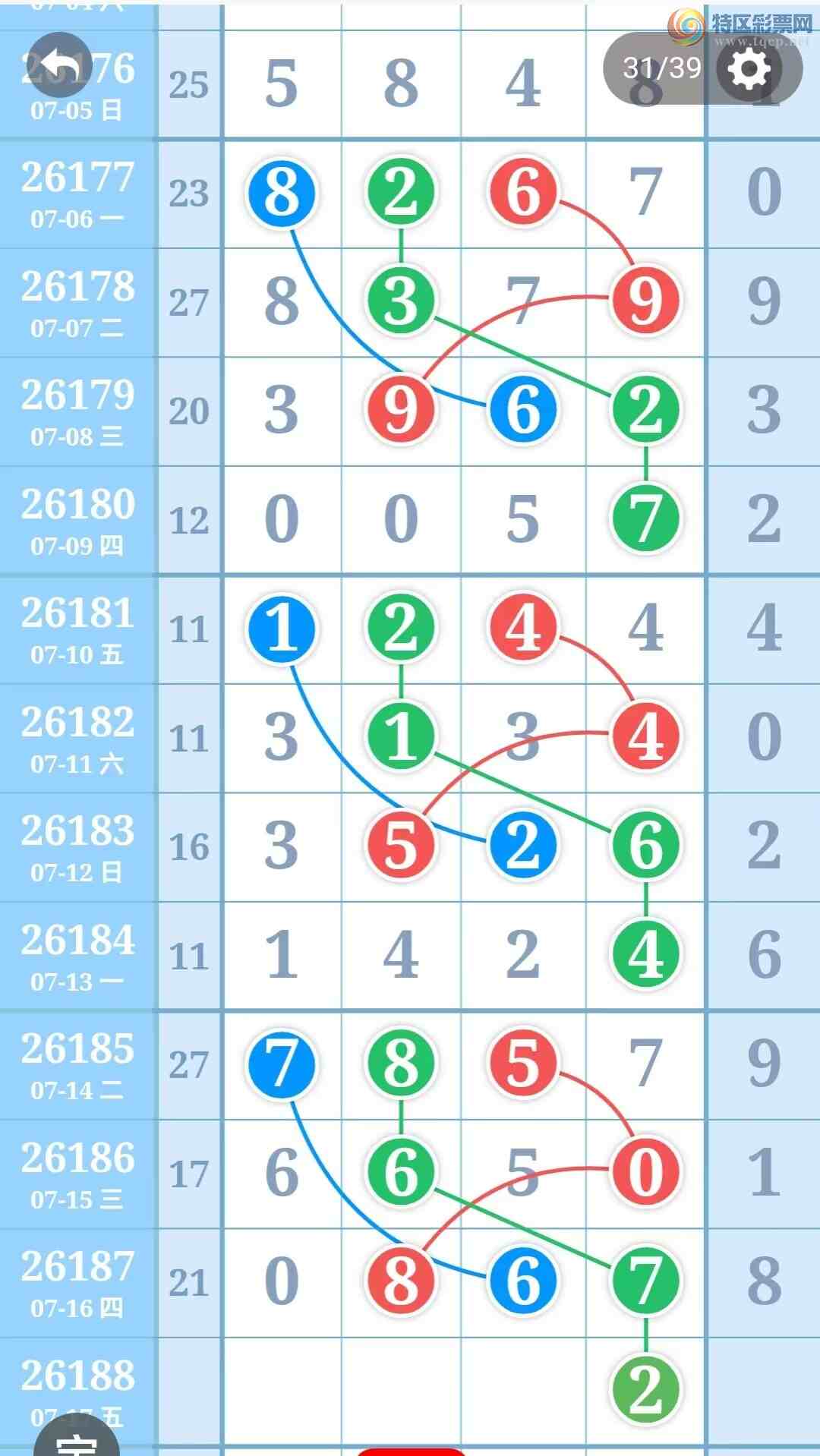 [������] 26188�ڣ����ֹ��ɲο���ͼ�桿1000 / ����:����̺� / ����ID:1296974