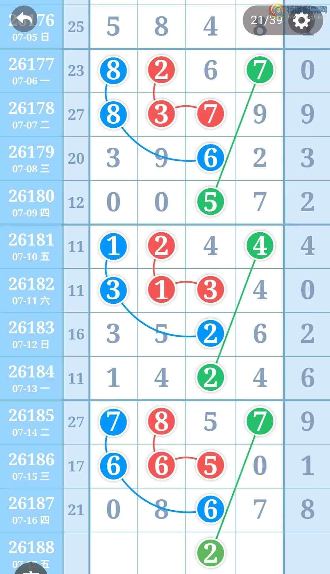 [������] 26188�ڣ����ֹ��ɲο���ͼ�桿608 / ����:����̺� / ����ID:1296974
