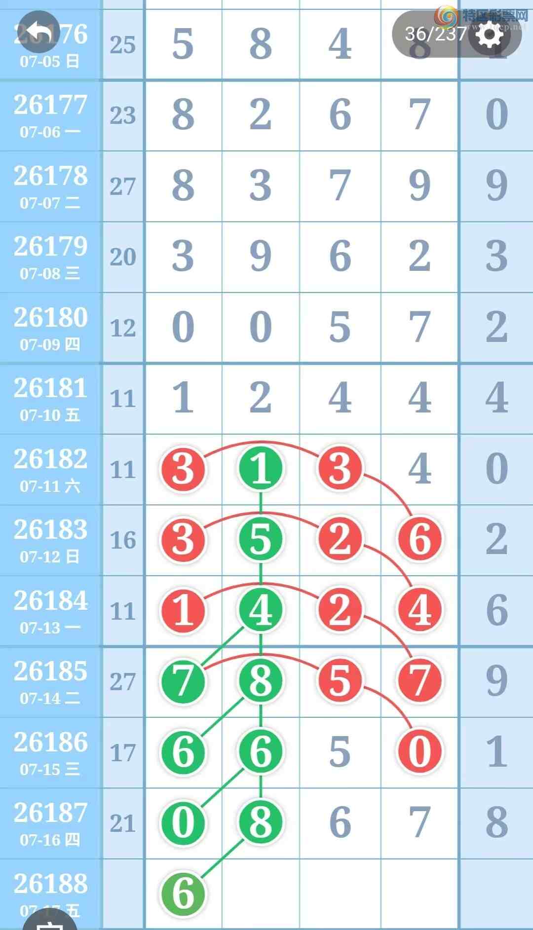 [������] 26188�ڣ����ֹ��ɲο���ͼ�桿650 / ����:����̺� / ����ID:1296974