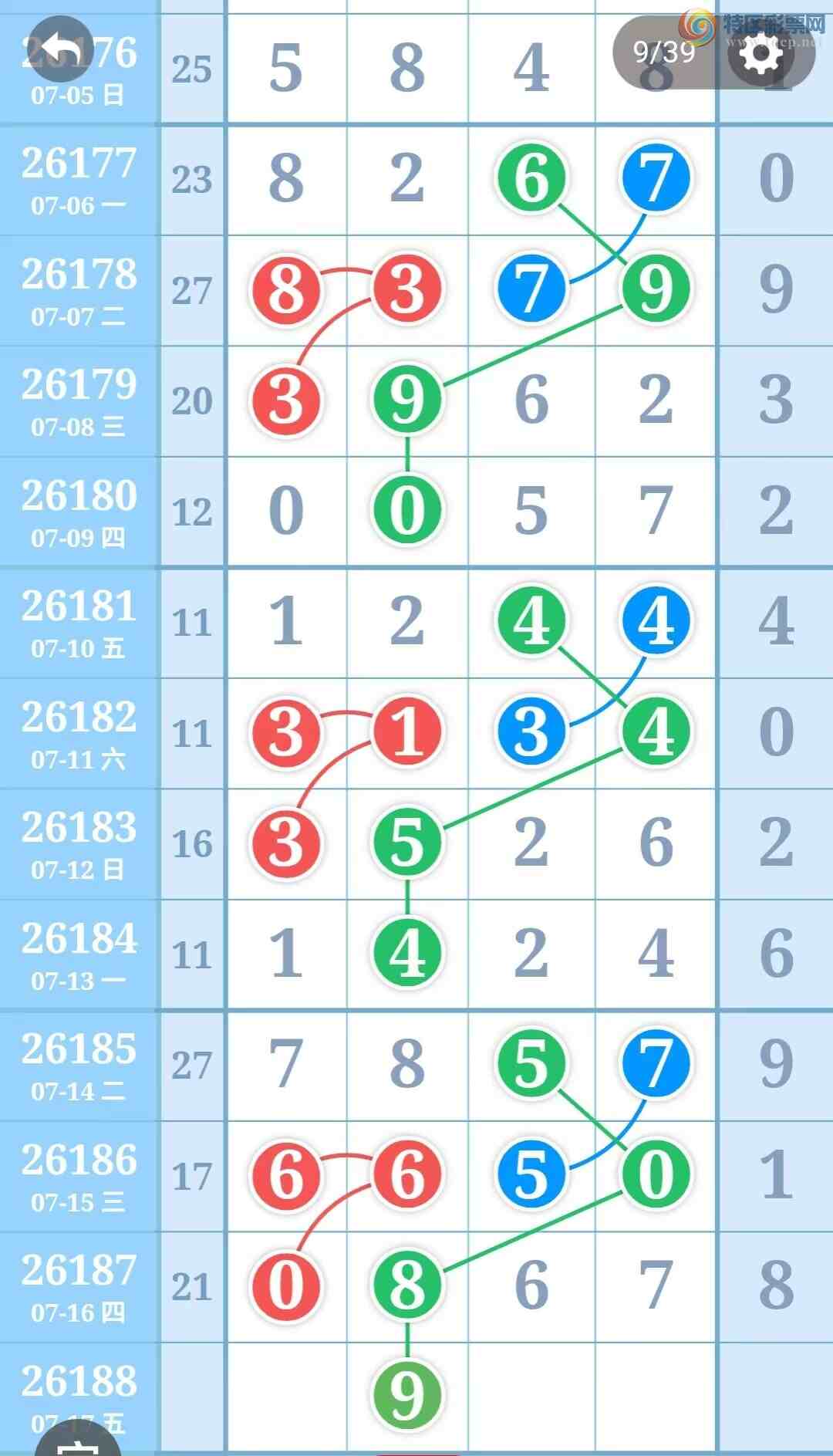 [������] 26188�ڣ����ֹ��ɲο���ͼ�桿721 / ����:����̺� / ����ID:1296974
