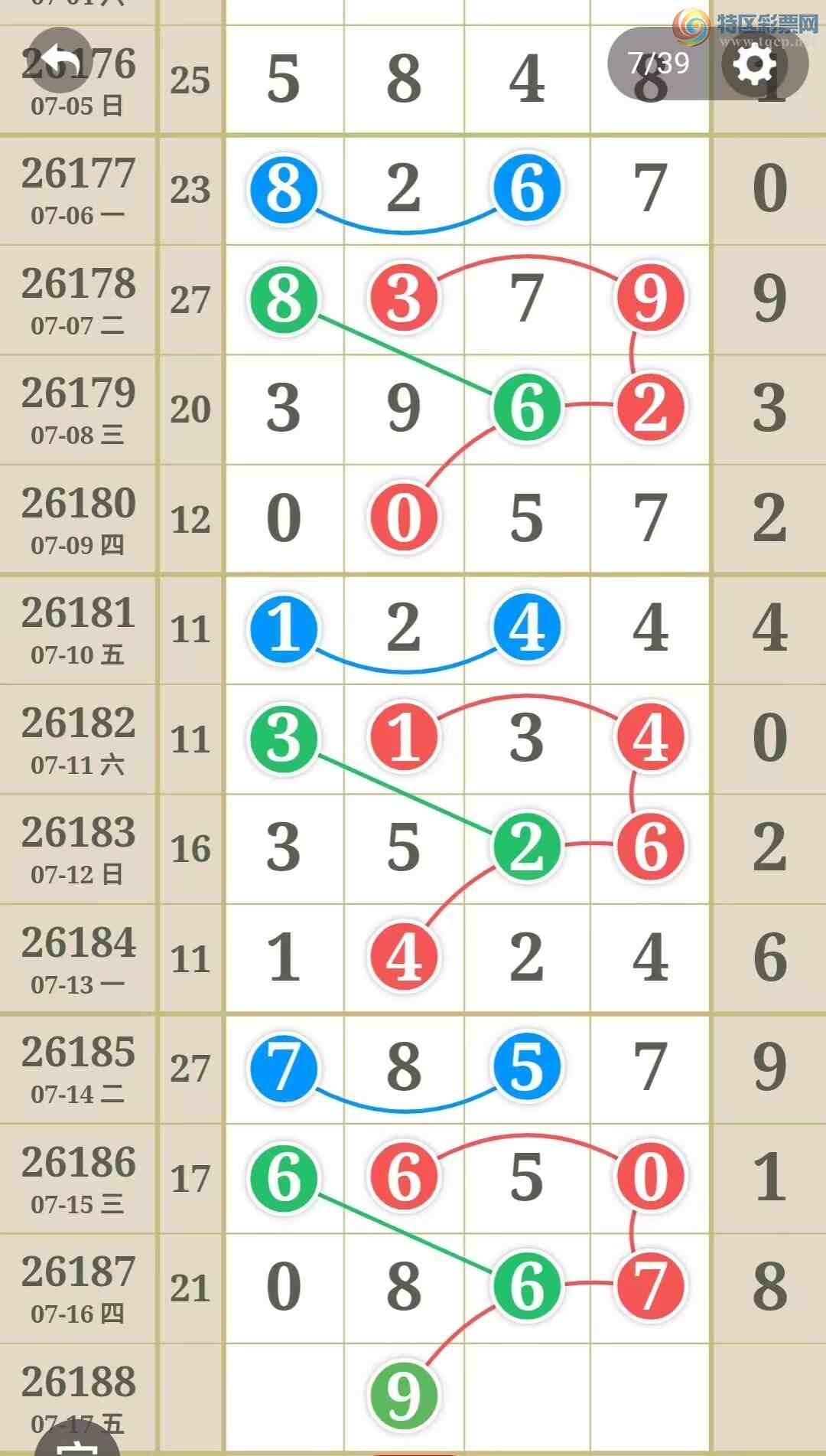 [������] 26188�ڣ�����һ�����ɲο���ͼ�桿526 / ����:����һ��� / ����ID:1296975