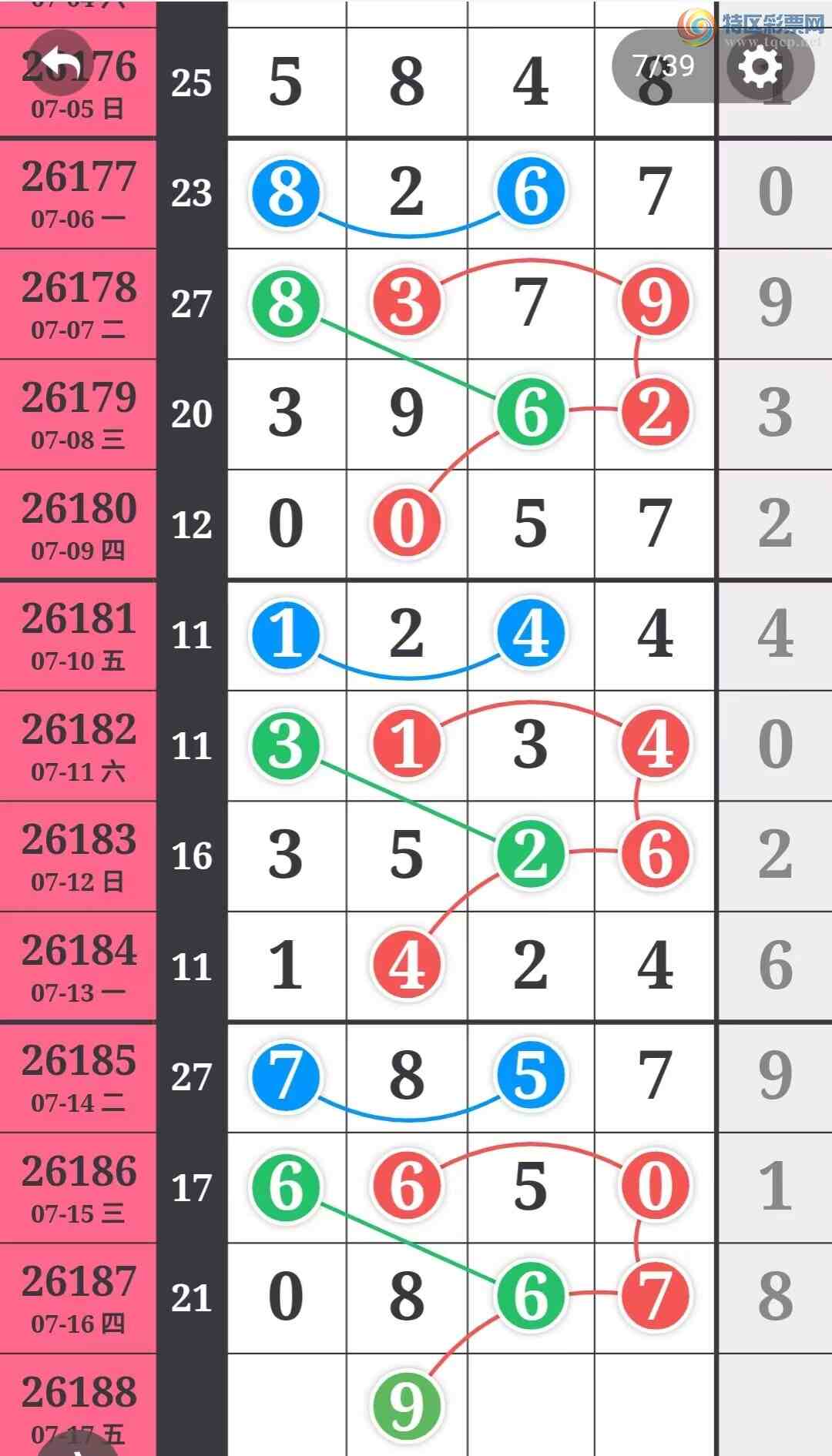 [������] 26188�ڣ������η���ù����Ƽ���ͼ�桿2 / ����:�����η��� / ����ID:1296976