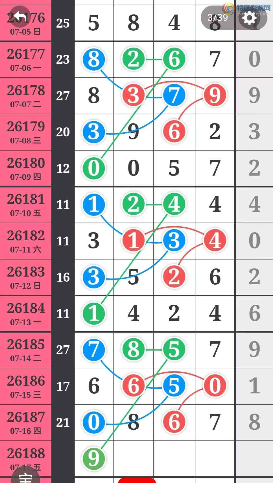 [������] 26188�ڣ������η���ù����Ƽ���ͼ�桿820 / ����:�����η��� / ����ID:1296976