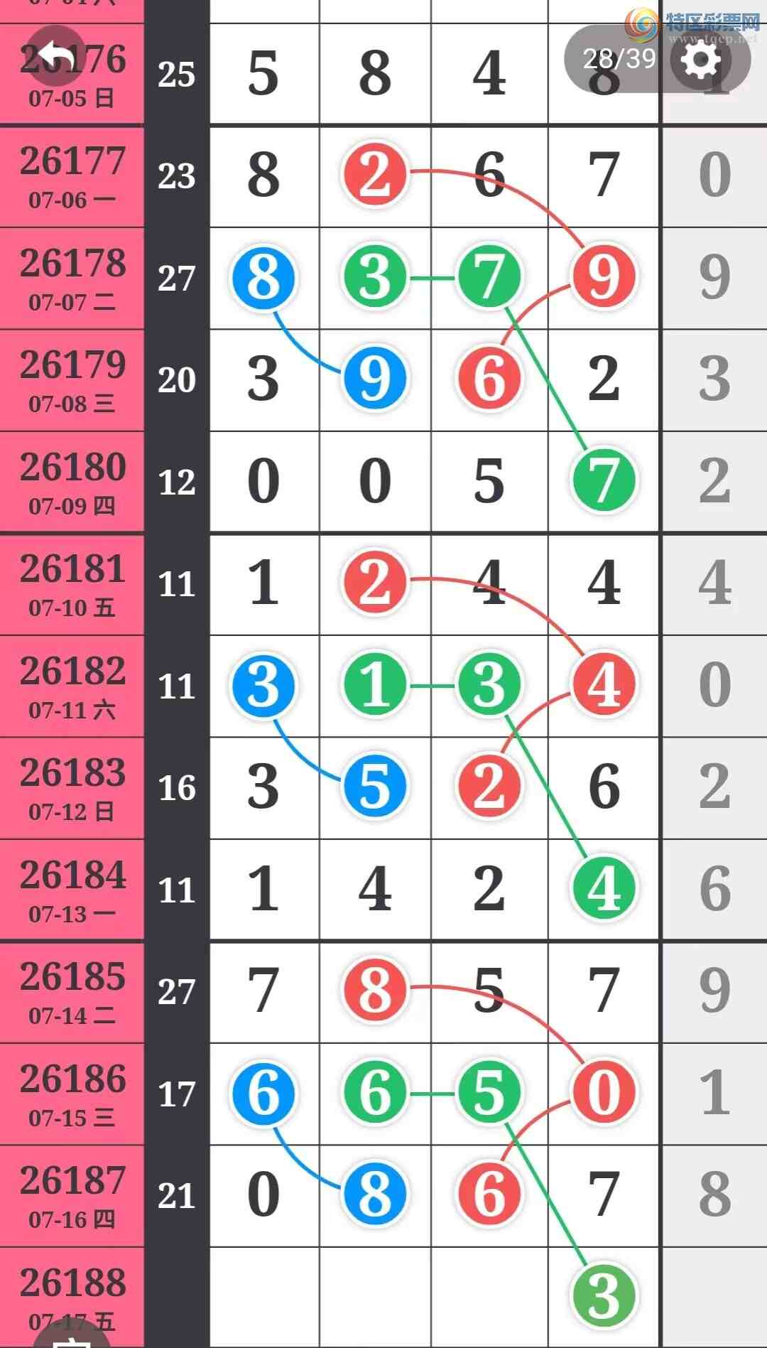 [������] 26188�ڣ������η���ù����Ƽ���ͼ�桿241 / ����:�����η��� / ����ID:1296976