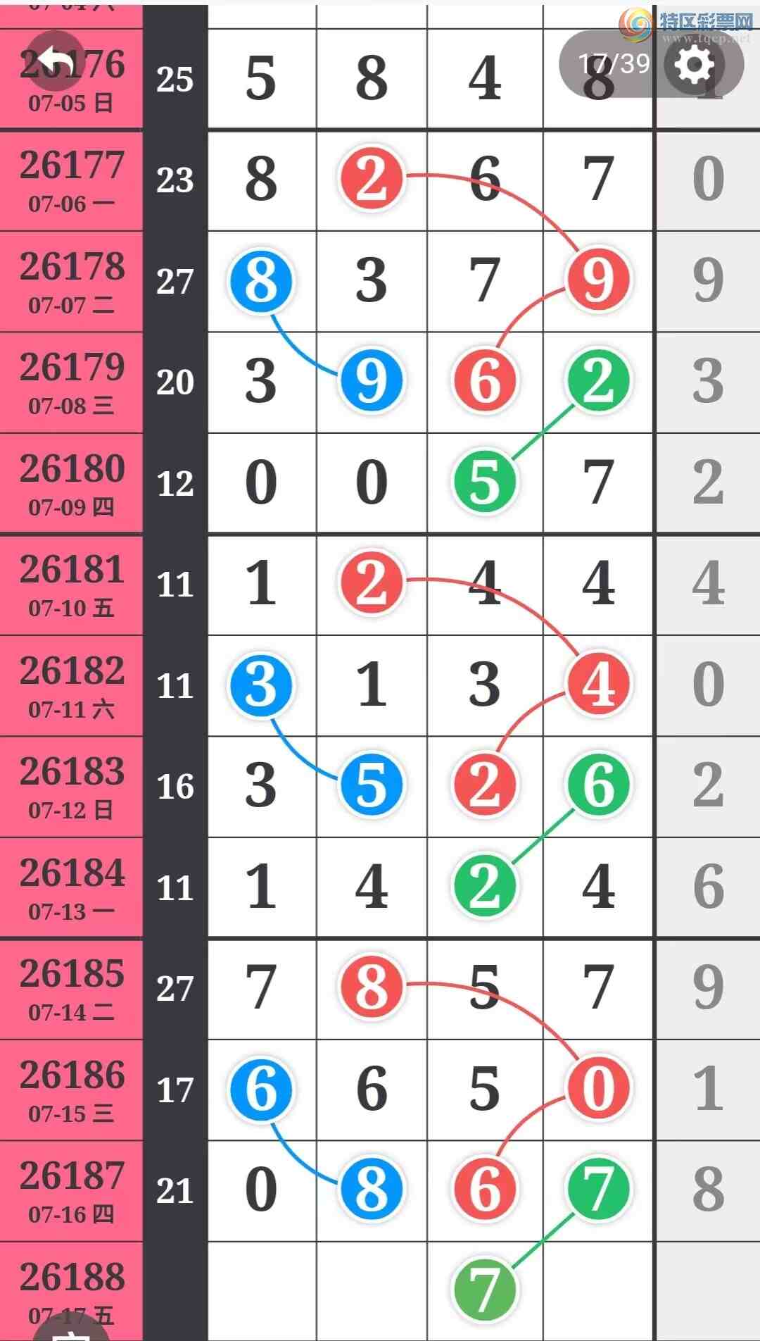 [������] 26188�ڣ������η���ù����Ƽ���ͼ�桿361 / ����:�����η��� / ����ID:1296976