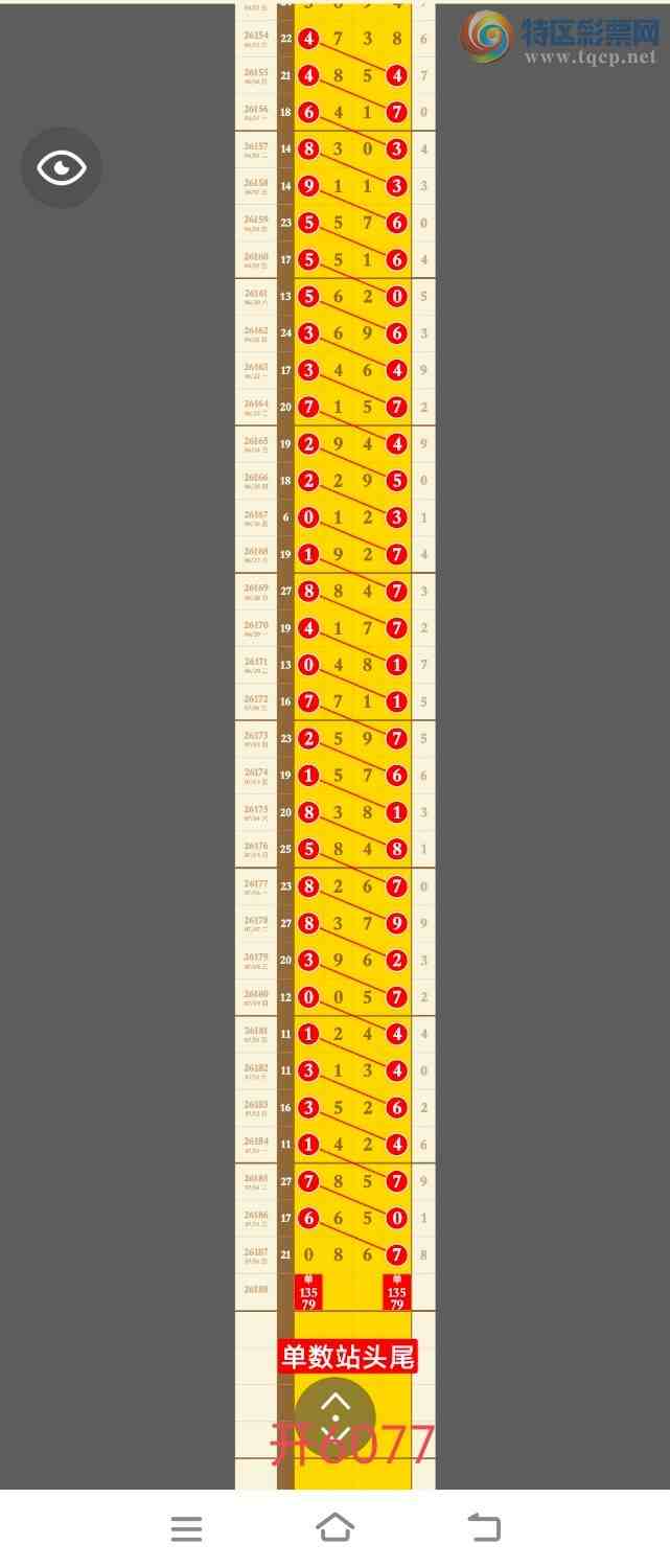 [������] 26189�ڣ����ڹ�����7β������X077,��л���θ�лѡ��339 / ����:�������� / ����ID:1297250
