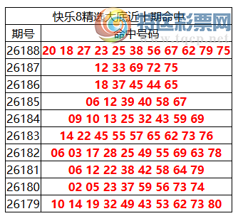 [����8] 26189�ڣ�����8���ֲ����ڴ�׵����11�� ��ɱ����2��1668 / ����:�ͷ�-С�� / ����ID:1297351