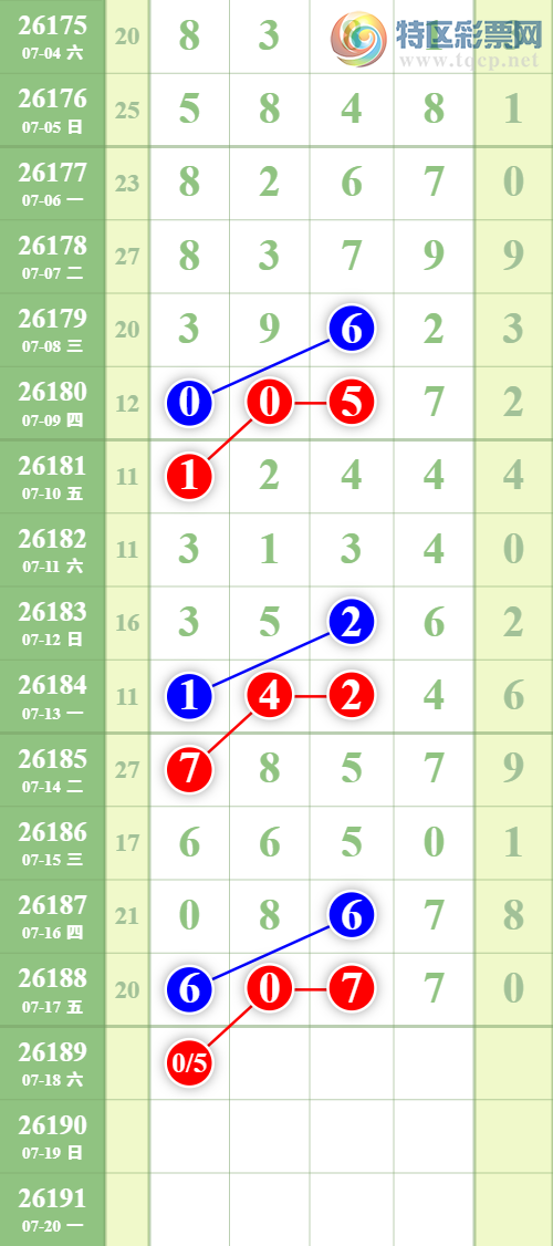 [������] 26189�ڣ�ʮλ14��13��ʮλ14��13��ͼ�桿482 / ����:һ����� / ����ID:1297373