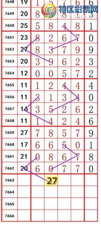 [������] 26189�ڣ����ڵ���һ��λ�ã�111��105���ĸ磡��ͼ�桿596 / ����:�ĸ� / ����ID:1297081