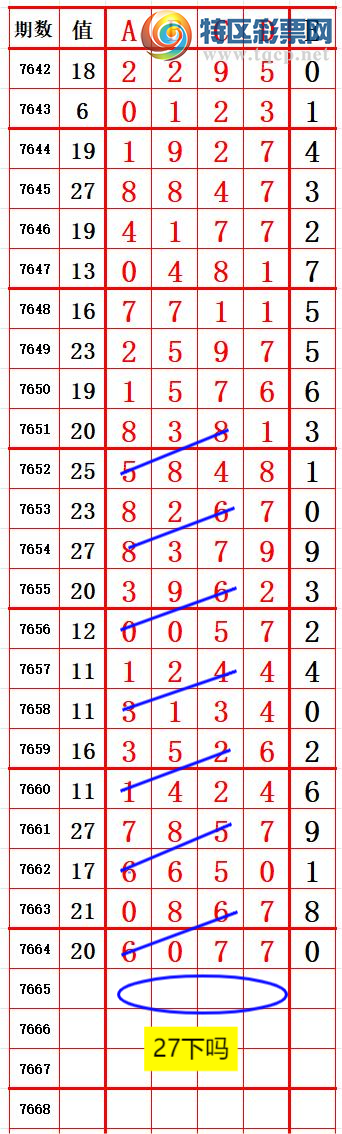 [������] 26189�ڣ�һ׷��׷������β��202����196�ڣ���ͼ�桿230 / ����:һ׷��׷ / ����ID:1297080