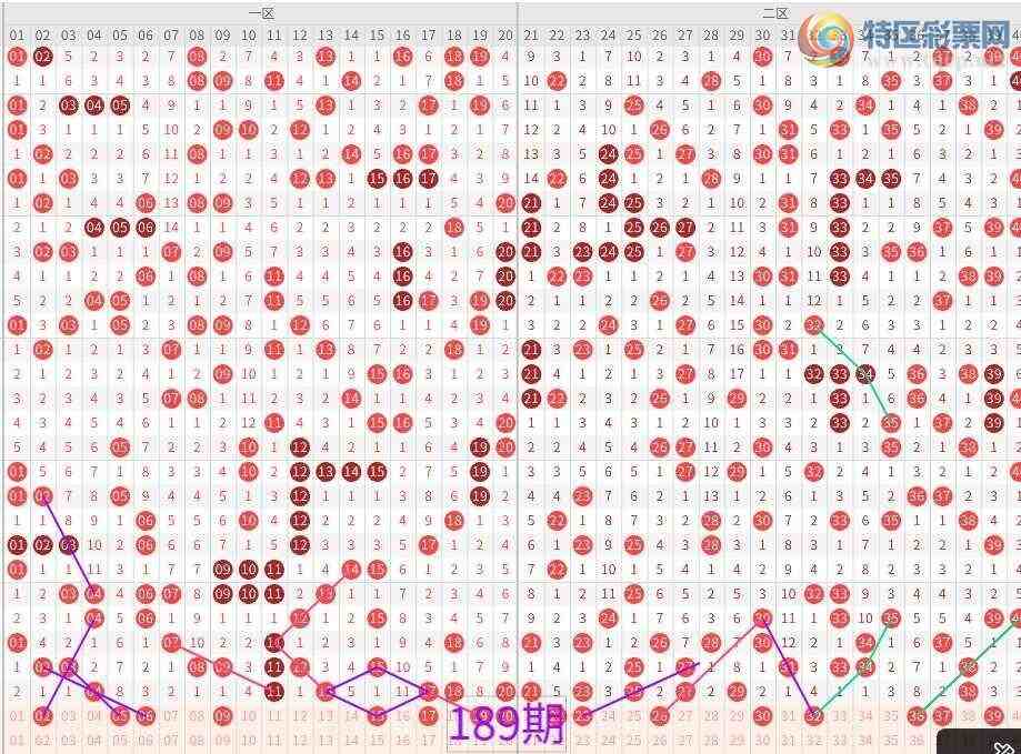 [����8] 26189�ڣ�����8 26189�ڽ���850 / ����:�����ײˡ� / ����ID:1297393