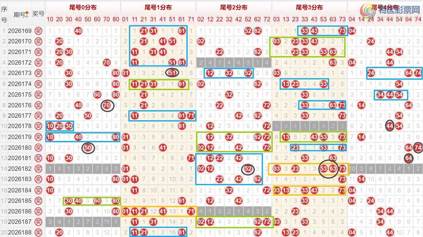 [����8] 26189�ڣ�����8��189����ϸ��Ƚ��ʷ���669 / ����:�ĵ���硣 / ����ID:1297399