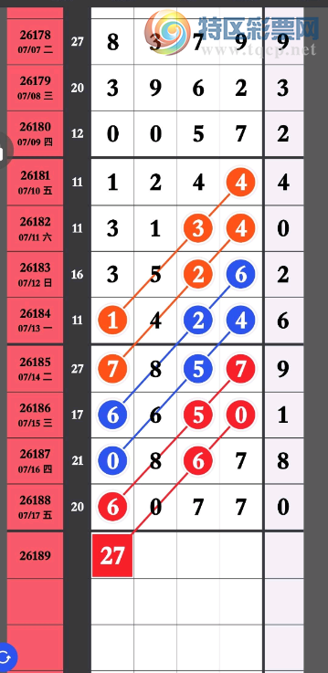 [������] 26189�ڣ�7��18�������塾ͼ�桿389 / ����:����Ц1 / ����ID:1297407