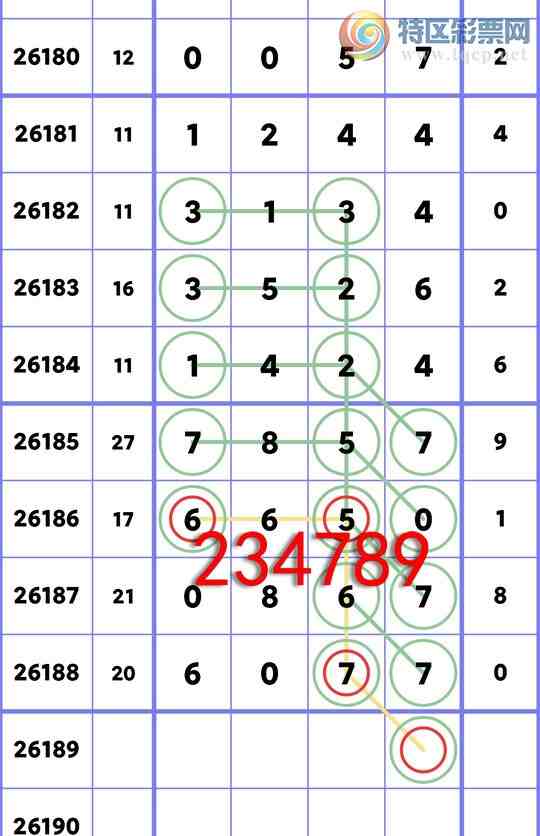 [������] 26189��:��λ: 5������,3����,1����,3����,3����,2����,1����,1����[ͼ��]752 / ����:����ͬ�� / ����ID:1297237