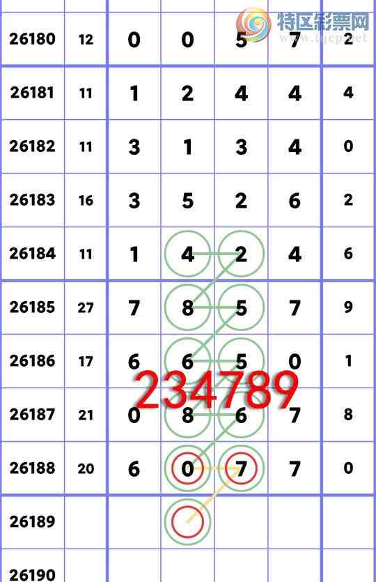 [������] 26189��:��λ: 5������,3����,1����,3����,3����,2����,1����,1����[ͼ��]23 / ����:����ͬ�� / ����ID:1297237