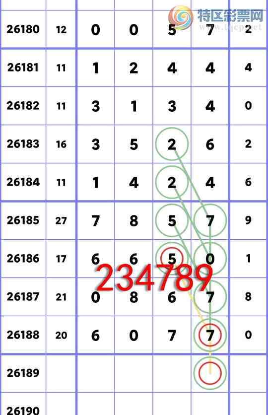 [������] 26189�ڣ���.��������6077,��3526,��0057,��8267,��5848,��8381[ͼ��]432 / ����:�������� / ����ID:1297242