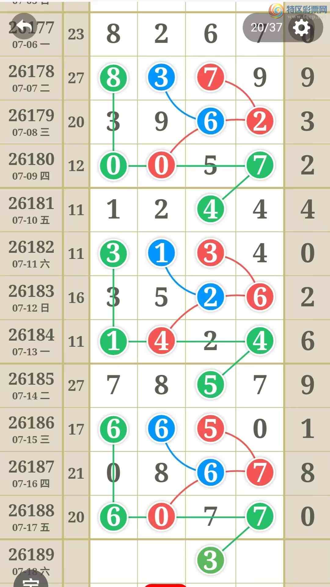[������] 26189�ڣ��ù���ֵ�òο�.��ͼ�桿647 / ����:�ʺ��澭 / ����ID:1297470