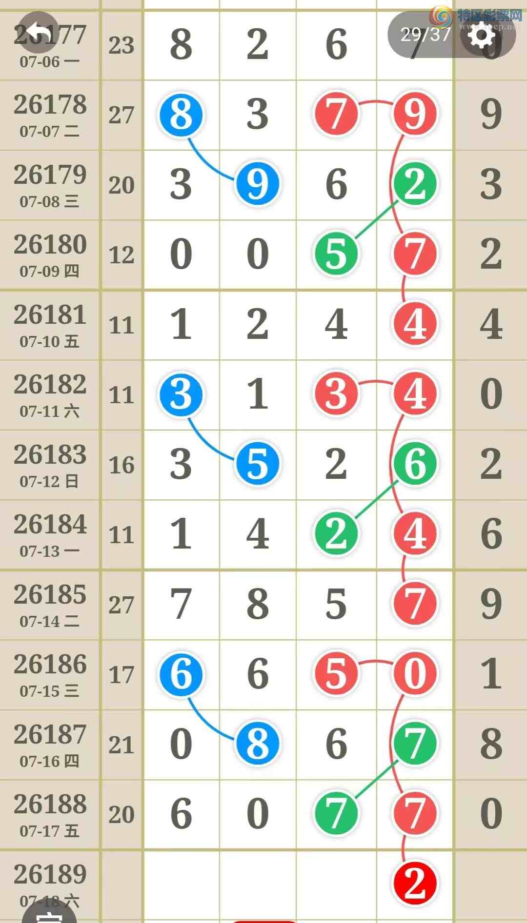 [������] 26189�ڣ��ù���ֵ�òο�.��ͼ�桿957 / ����:�ʺ��澭 / ����ID:1297470