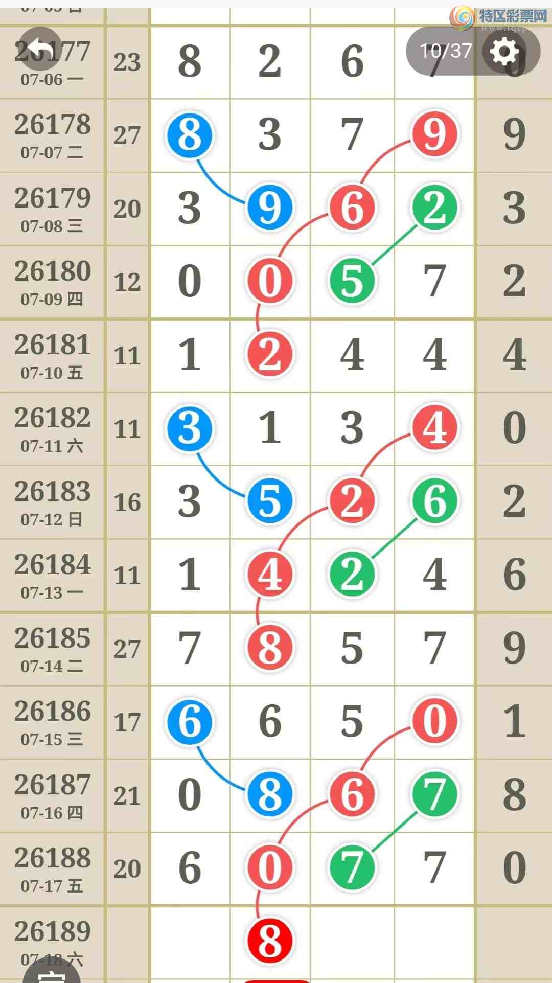 [������] 26189�ڣ��ù���ֵ�òο�.��ͼ�桿537 / ����:�ʺ��澭 / ����ID:1297470