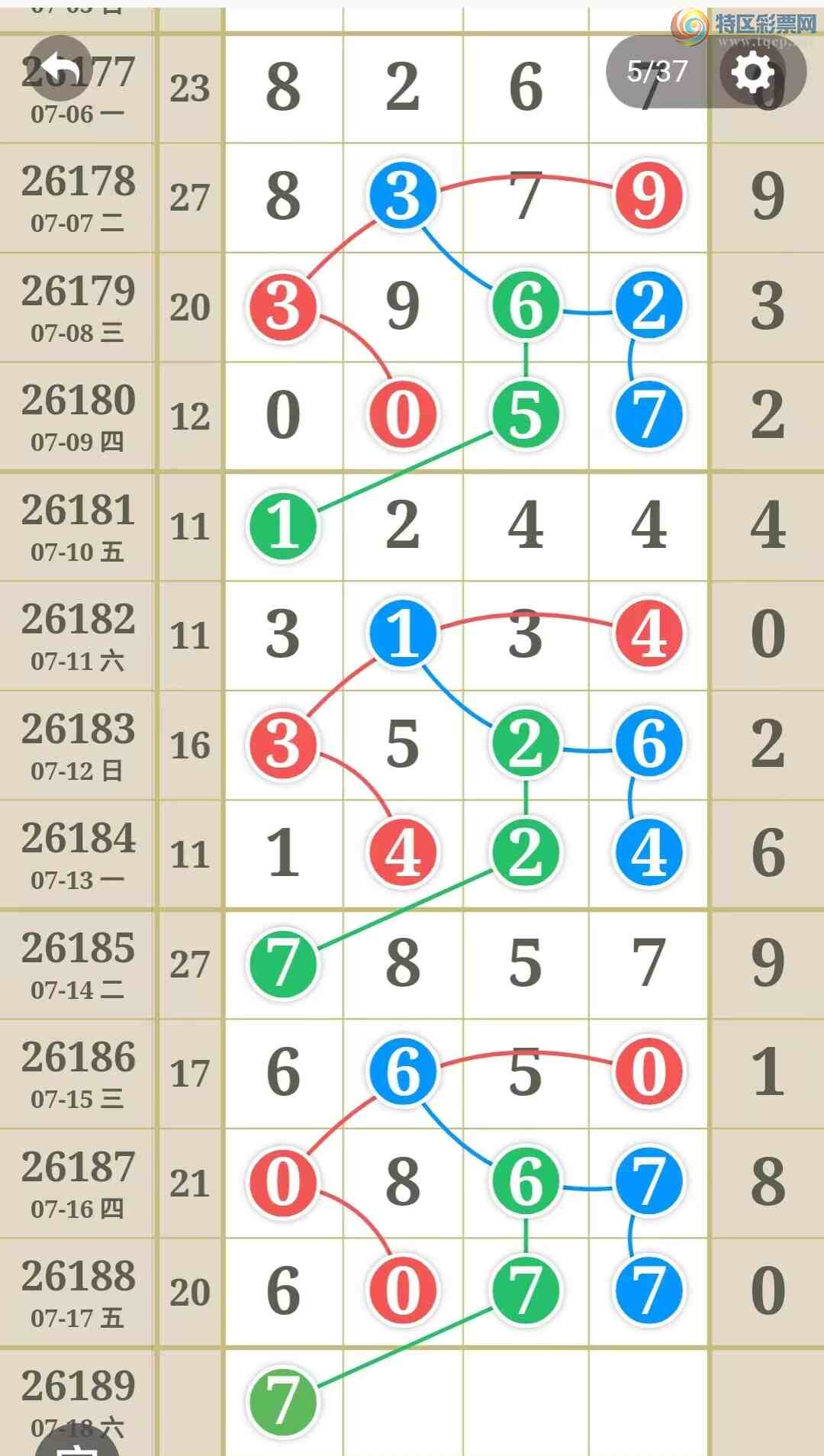 [������] 26189�ڣ��ù���ֵ�òο�.��ͼ�桿979 / ����:�ʺ��澭 / ����ID:1297470