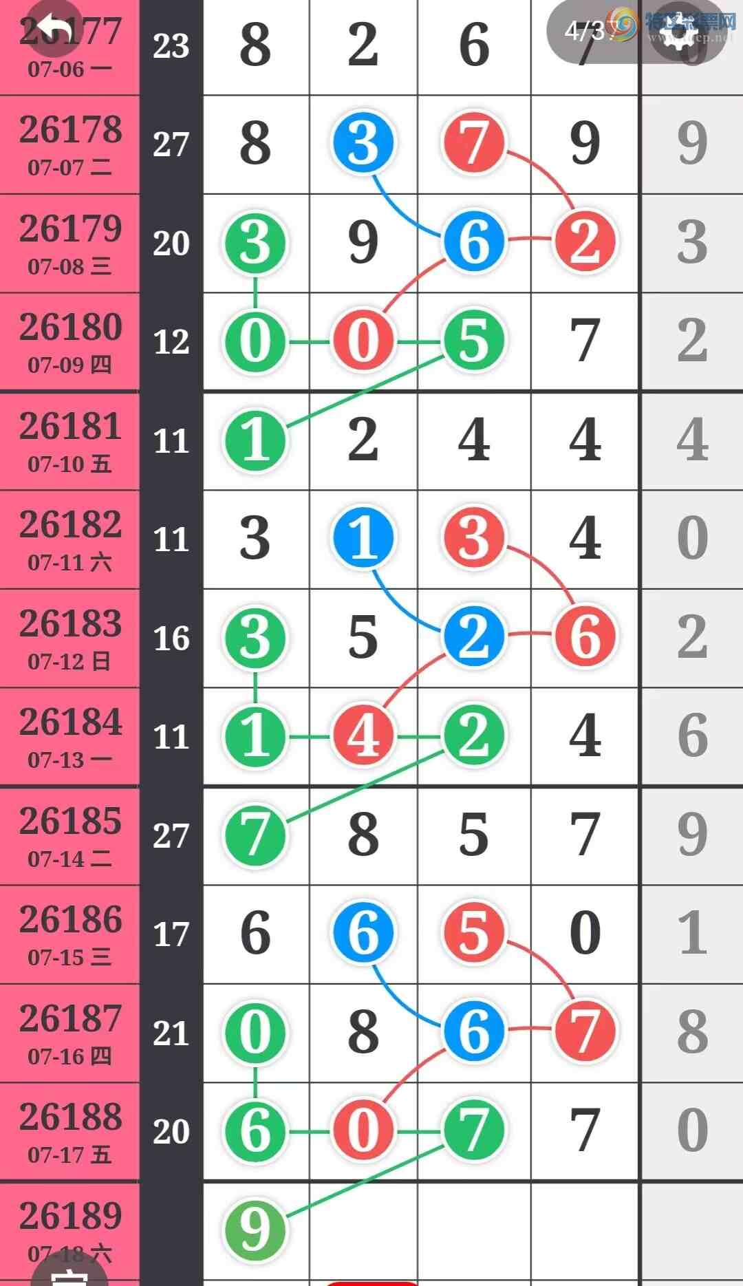 [������] 26189�ڣ������η���ù����Ƽ���ͼ�桿30 / ����:�����η��� / ����ID:1297471
