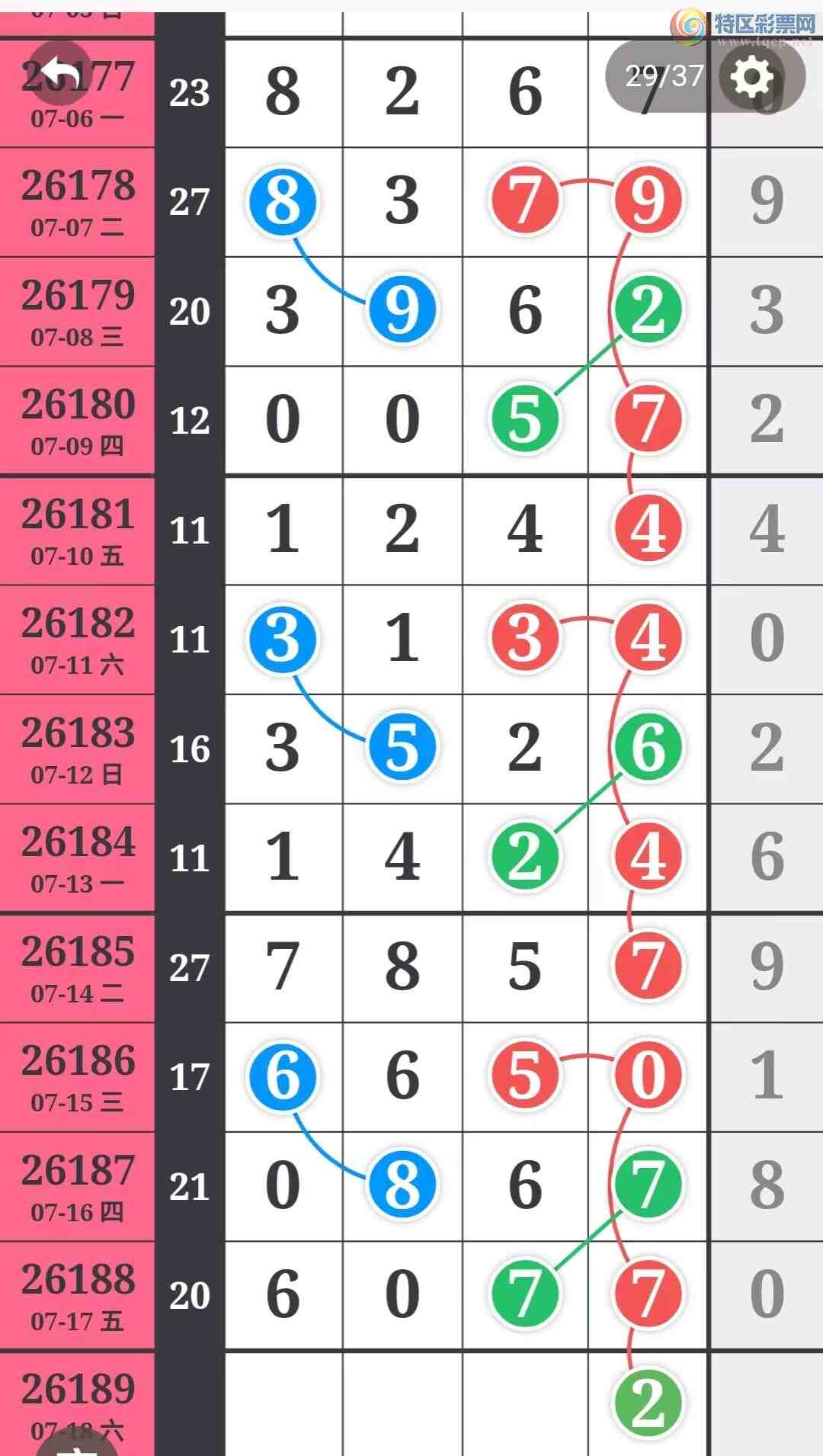 [������] 26189�ڣ������η���ù����Ƽ���ͼ�桿683 / ����:�����η��� / ����ID:1297471
