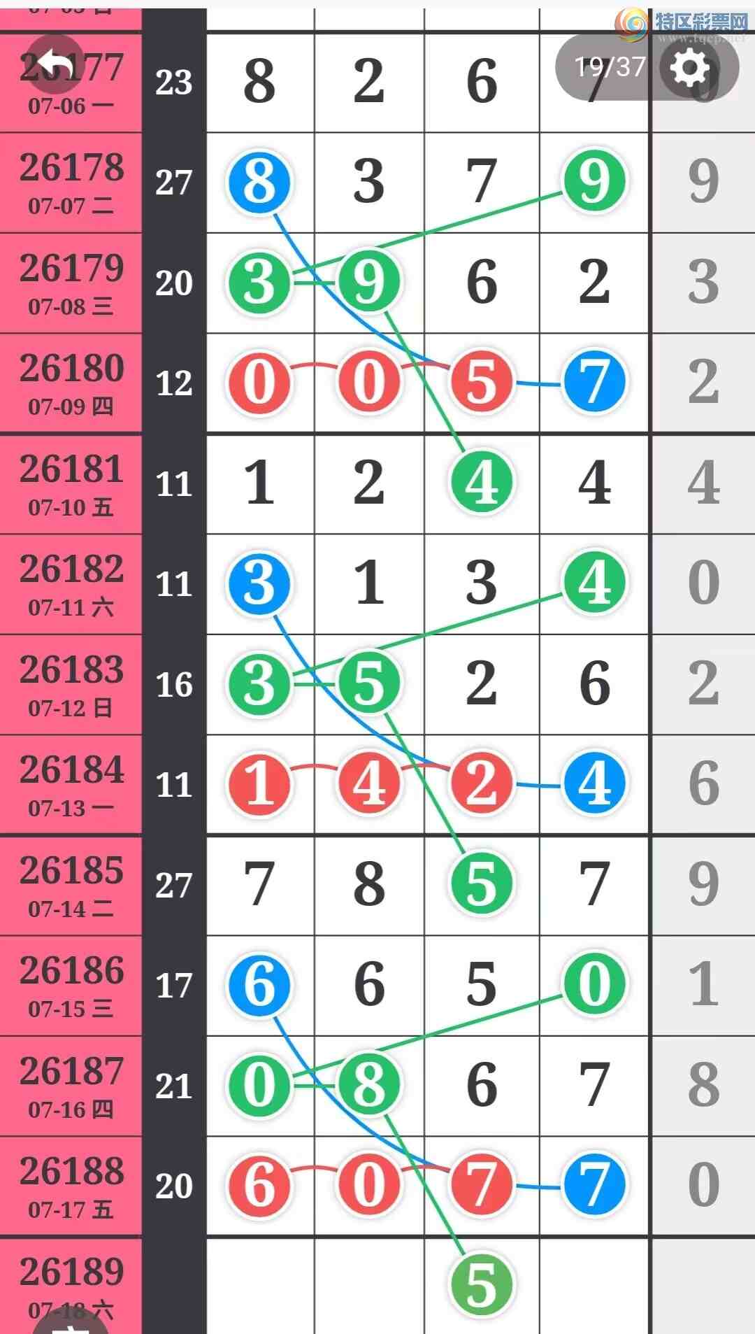 [������] 26189�ڣ������η���ù����Ƽ���ͼ�桿840 / ����:�����η��� / ����ID:1297471