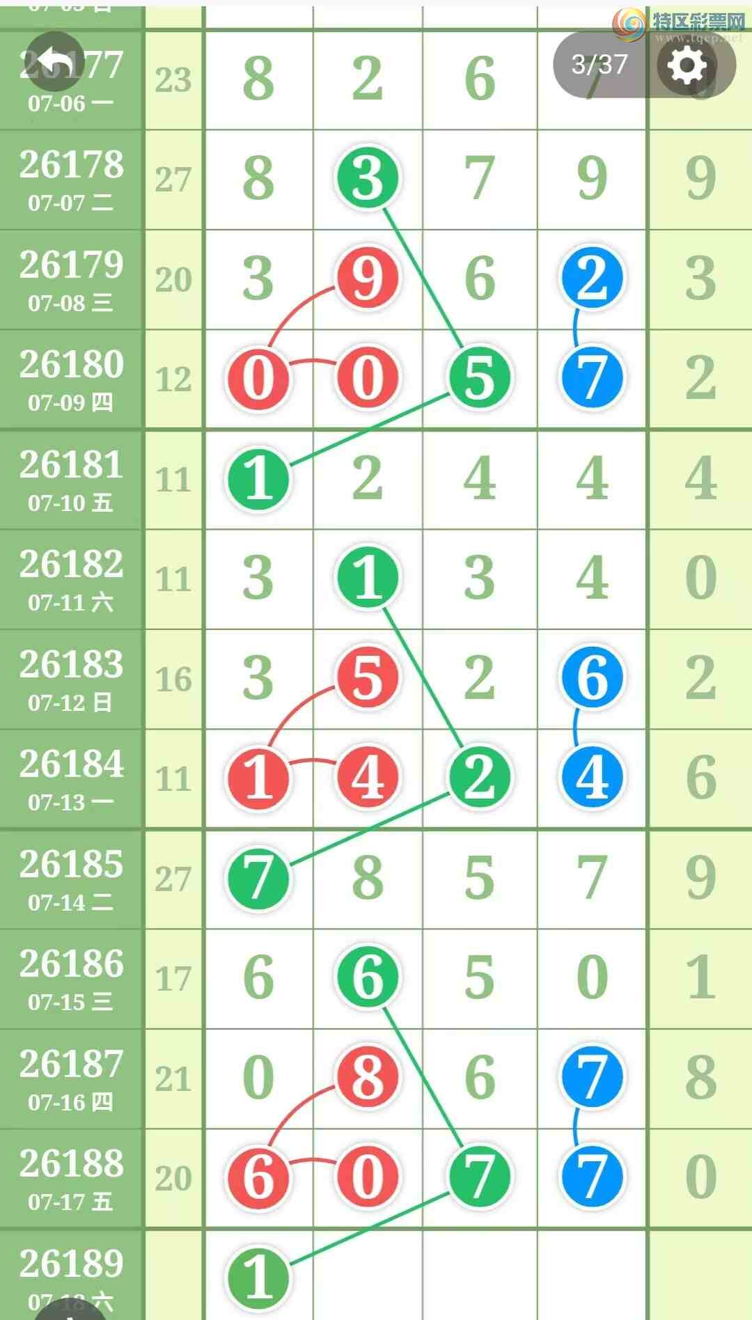 [������] 26189�ڣ�����һ�����ɲο���ͼ�桿423 / ����:����һ��� / ����ID:1297472
