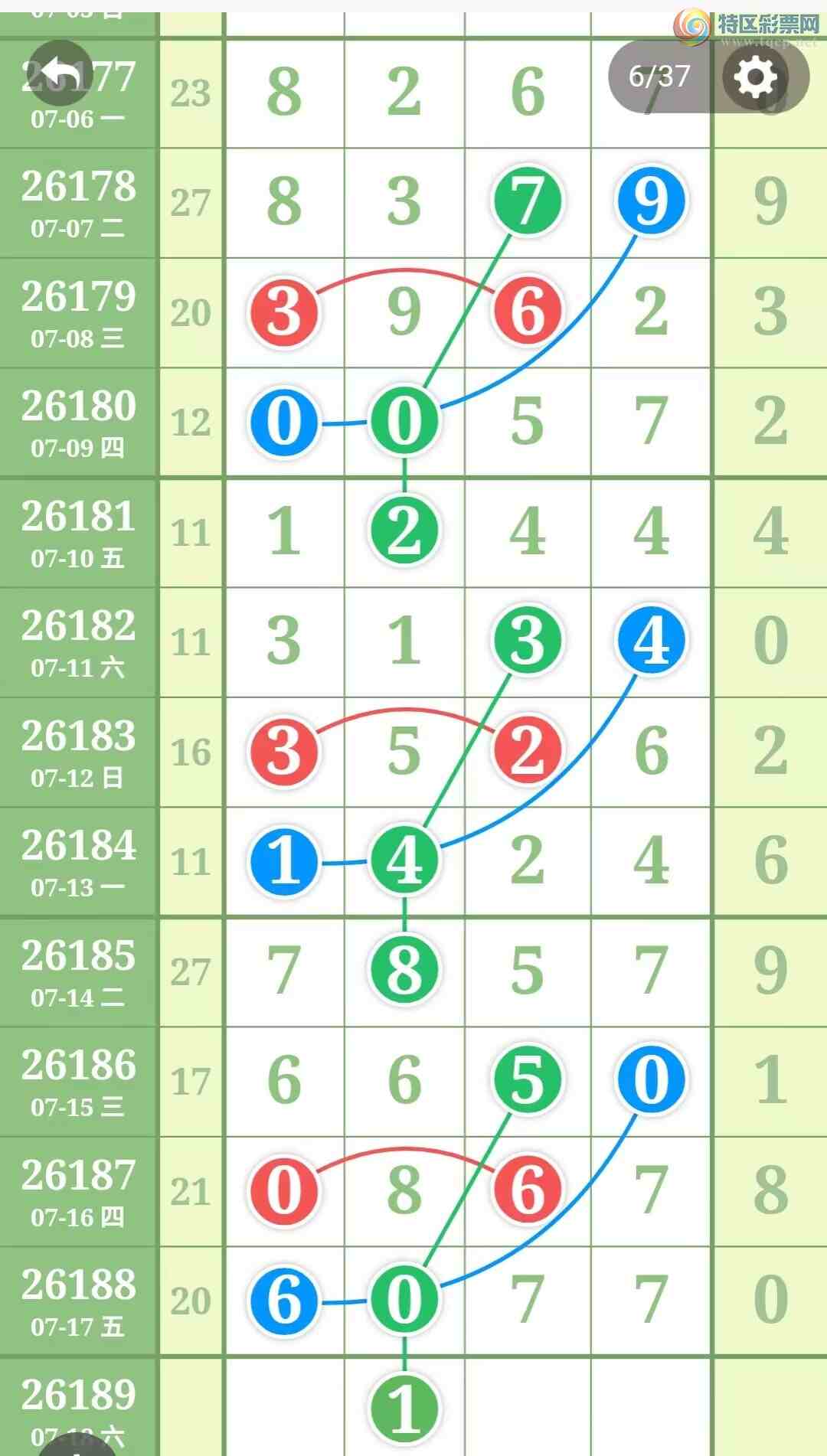 [������] 26189�ڣ�����һ�����ɲο���ͼ�桿103 / ����:����һ��� / ����ID:1297472