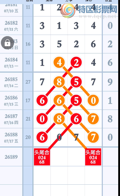[������] 26189�ڣ�ͷβ��˫ �ο�ͼ��403 / ����:һҹ���� / ����ID:1297479