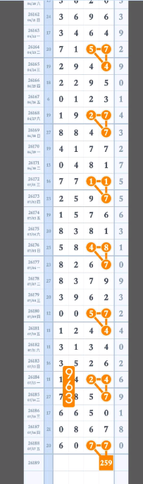 [������] 26189�ڣ���β��ô����ͼ�桿649 / ����:A�������� / ����ID:1297481