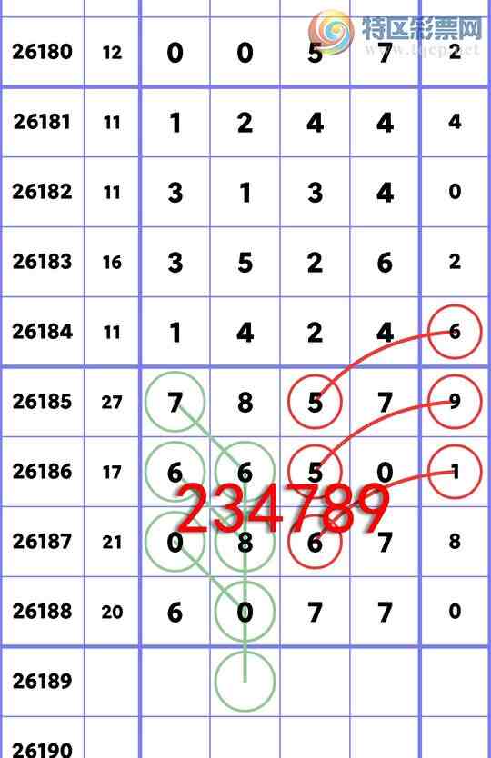 [������] 26189�ڣ���ʮλ:5����OK,3��OK,3��OK,3��OK,2��OK,1��OK,1��OK[ͼ��]651 / ����:�׷� / ����ID:1297366