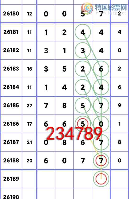[������] 26189��:����3������60X7,4������0867,1������7XX7,��3526,��1244[ͼ��]328 / ����:���ʦ / ����ID:1297388