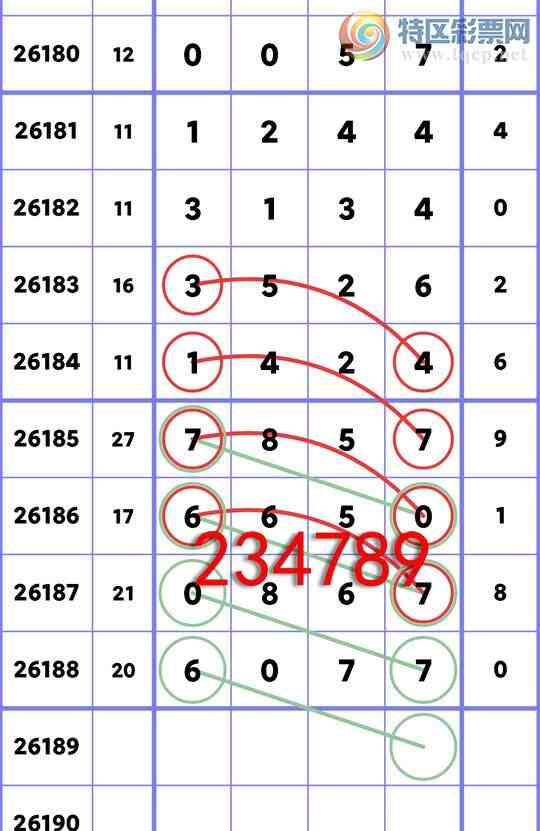 [������] 26189�ڣ���������0867,��7857,��3134,��1244,��8379,��5848,��1576[ͼ��]969 / ����:�ն�� / ����ID:1297389
