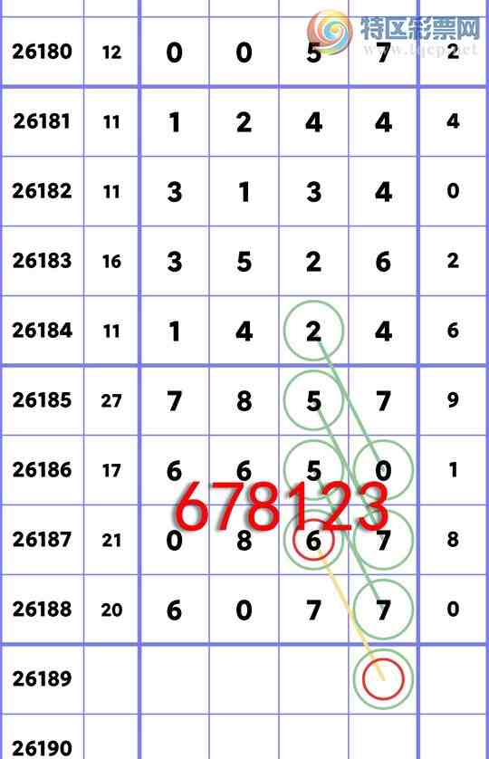 [������] 26189�ڣ���������6077,��0867,��7857,��3526,��1244,��0057,��3962[ͼ��]683 / ����:С���� / ����ID:1297390