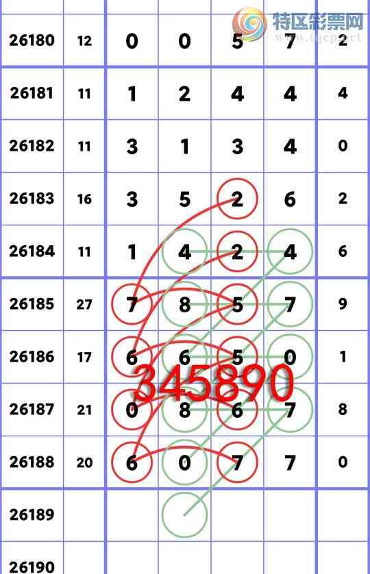 [������] 26189�ڣ���������6077,��0867,��7857,��3526,��1244,��0057,��3962[ͼ��]867 / ����:С���� / ����ID:1297390